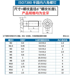 J&Gong Semi Circular Head Hex <b>Socket</b> Cap <b>Screws</b> M3 M4 M5 M6 M8 M10 M12 High Strength 10.9 Grade - Product Image 4