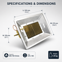 Nouveau chauffage au gaz pour volailles en acier inoxydable GPL/GN pour poulaillers et fermes
