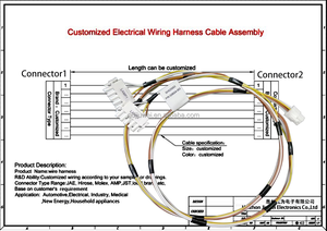 4-10 Pin soket tahan air dilengkapi timah tembaga konduktor PE/PVC isolasi IP67 mesin cuci industri pembuat kopi rakitan kabel - Product Image 5