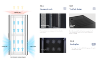 Armoire réseau 4U avec disponibilité de stock Armoire rack pour serveur réseau standard 42U pour centres de données et salles informatiques