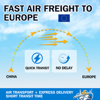 Agent d'achat 1688 et service d'expédition DDP vers le Royaume-Uni, l'Allemagne, l'Espagne, la France, l'Italie et les Pays-Bas - Service de transitaire