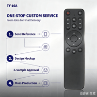 Control Remoto Universal KEYUAN TY-16J Anti-Golpes con Batería AAA, 4 Botones y Alcance de 20m para TV