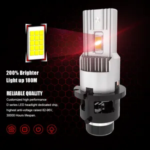 2024 Plug And Play D2 Led Koplamp 9000lm Oem D 1S D 2S D 3S D 4S D 5S D 8S High Power Met Canbus Voor Auto