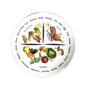 Adults' Healthy <strong>Diet</strong> <strong>Plate</strong> 3 Food Group Section Eco-Friendly Divided Fitness Eating Habits Model Portion Melamine Dish Plastic - Product Image 3