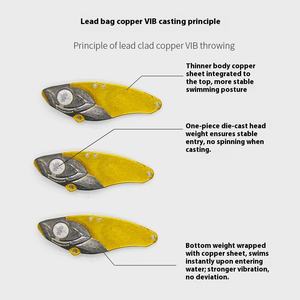롱 캐스트 메탈 VIB 루어 5g/7g/10g/14g 민물 배스 만다린 피쉬 틸라피아 강 호수 바닷물 낚시에 매력적 - Product Image 3
