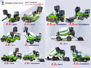 3.5M3/Lote pequeño camión hormigonera de carga automática mini camión hormigonera precio con alta eficiencia - Product Image 6