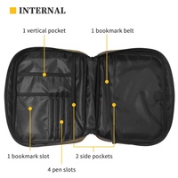 Couverture biblique d'impression d'image personnalisée Sac de transport biblique portable Sac de protection biblique cadeau durable