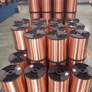 2024 CCA Aluminio revestido de cobre 0,15-0,5mm consultar precio actual