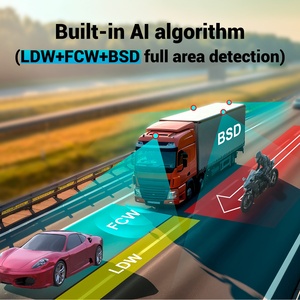 Cámara de Visión Panorámica de 360° STONKAM 4CH 3D con Monitor, 4G, DMS y ADAS para Camionetas - Product Image 5