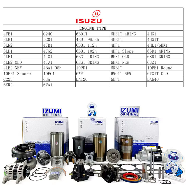 IZUMI ORIGINAL 4JB1 Cylinder Liner - High-Quality Engine Parts
