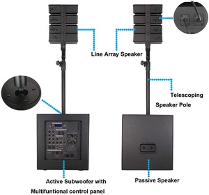 2*18" Subwoofer Professional Audio Sets Sound <b>Box</b> PA Speaker System Active Subwoofer+Array Line Parlant PA Speaker System Karaok - Product Image 2