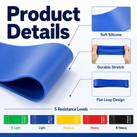 JInkeSilicone Lot de bandes de résistance en silicone à boucles, 5 niveaux, pour entraînement des fessiers, des hanches et des jambes, fitness, exercice, gym à domicile, yoga, étirement élastique
