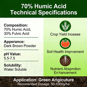 Ácido Húmico en Polvo de Alta Pureza (70%), Derivado Natural de Leonardita, Fertilizante Orgánico Insoluble en Agua para la Agricultura - Product Image 5