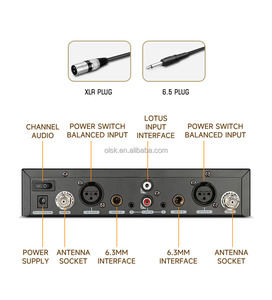 Chuyên nghiệp không dây in-tai hệ thống màn hình UHF IEM gói cơ thể với 2/4/6/8/10 tai điện thoại inears màn hình - Product Image 4