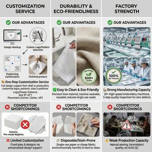 ผ้าเช็ดปากลินินปักลายขอบหอยเชลล์ ปักอักษรย่อแบบสั่งทำ ปักมือสำหรับงานแต่งงาน พร้อมโลโก้ - Product Image 5