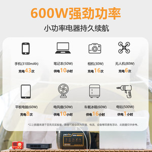 สถานีไฟฟ้าพกพา Pecron P600 578Wh 600W สำหรับตั้งแคมป์กลางแจ้ง แบตเตอรี่ลิเธียม พร้อมไฟฉาย - Product Image 3