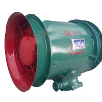 YBT/FBY/FBD/FBCDZ/ventilateur canalisé Rc Jet centrifuge Mine ventilateur axial ventilateur refroidissement Undergrund ventilateurs miniers