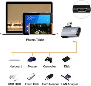 Meilleure Vente 2026 Adaptateur Câble OTG <span class=keywords><strong>4K</strong></span> à Angle Gauche de 90 Degrés Alimenté Micro USB vers USB OTG pour <span class=keywords><strong>TV</strong></span> Tablette <span class=keywords><strong>Fire</strong></span> <span class=keywords><strong>TV</strong></span> <span class=keywords><strong>Stick</strong></span> <span class=keywords><strong>4K</strong></span> - Product Image 4