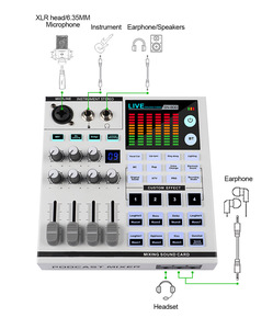 Jeu de cartes <span class=keywords><strong>son</strong></span> SN800 Microphone sans fil U68 et microphone GT240 Ensemble de deux microphones - Product Image 2