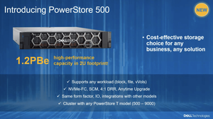 Serveur de stockage Dell PowerStore 500T 1,92 To*6 NVMe à prix avantageux EMC PowerStore 500T - Product Image 6