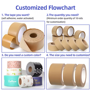 Ruban Adhésif D'Emballage en Papier Kraft Brun Biodégradable de Gros, Surface Inscriptible pour Fermeture de Cartons, Fabricant - Product Image 3