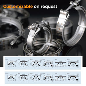 Collier de serrage <span class=keywords><strong>V</strong></span>-<span class=keywords><strong>Band</strong></span> de 2,5 pouces (63 mm) à dégagement rapide pour turbocompresseur avec brides plates standard - Product Image 6