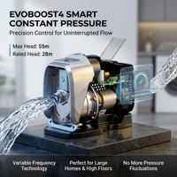 Pompa Booster VFD Cerdas EVOBOOSTER 370W dengan Aksesoris Lengkap, Pompa Air Self Priming Tekanan Konstan untuk Ekspor