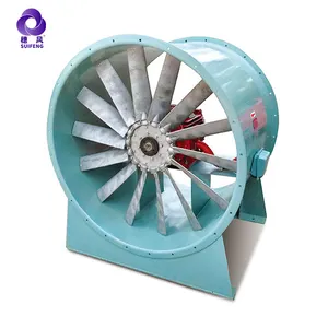 Portable Explosion Proof Plastic Blades Stainless Steel Low-noise Axial Fan