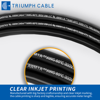 Câble de signalisation de contrôle industriel blindé, certifié UL, 16, 18, 20, 22 conducteurs, fil électrique multiconducteurs, calibre AWG, UL2464