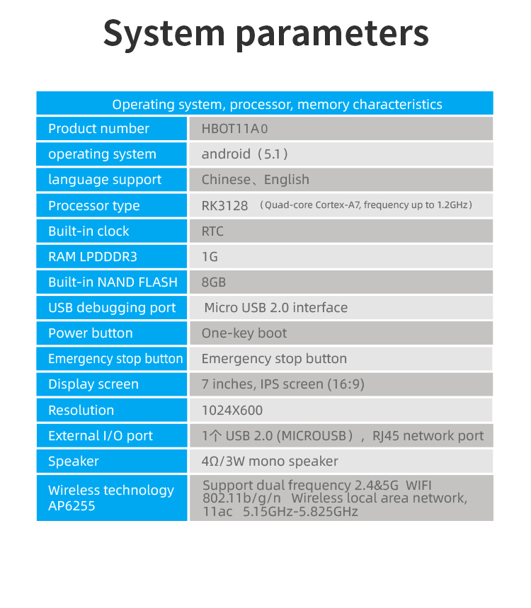Unmanned security and disinfection robot autonomous robots in healthcare intelligent gas spraying disinfect robot