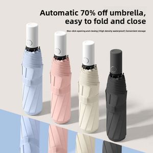 Parapluie Moderne Entièrement Automatique Facilement Pliable, Anti-Pluie, Anti-Vent, Double, Personnalisable, Cadeau d'Affaires - Product Image 3