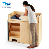 Table à langer pour enfants pour la maternelle, la garderie Montessori, les soins aux nourrissons, unité de change pour bébé, mobilier de classe préscolaire