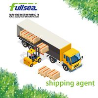 Agent de dropshipping en Chine, service de fret, agent d'approvisionnement, achat en Chine, trouver des produits de haute qualité et bon marché pour les États-Unis