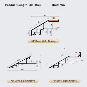 ไฟฝังฝ้าเพดานแบบบางพิเศษ รูปทรงปีก พร้อมร่องแสงแบบเฉียง  สำหรับฝ้าเพดานยิปซัม - Product Image 2
