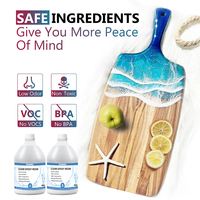 Kit de coulée en profondeur de 2 gallons Résine époxy et liquides durcisseurs Dessus de table époxy Résine époxy cristal