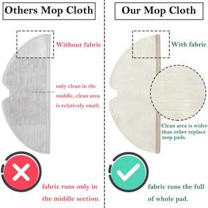 Repuestos para Aspiradora Robótica Roborock S4 S5 S6 <span class=keywords><strong>E4</strong></span> E20 E25 E35 S50: Cepillo Principal, Cepillo Lateral, Paño de Limpieza y Filtro de Tanque de Agua - Product Image 5