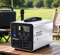 Sac panneau solaire 240W pour la charge multiple de stations d'alimentation mobiles - Téléphones portables - Ordinateurs portables et batteries externes