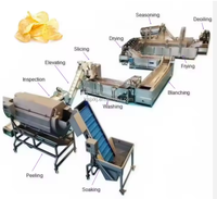 Ligne de production de frites et de chips de pommes de terre entièrement automatique KLS à 2 fonctions, capacité de 100 à 3000 kg/h, semi-frites