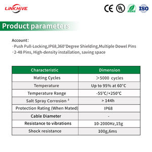 Connecteurs auto-bloquants Push-Pull à contact plaqué or série K 0K-4K, conception OEM FGG FHG EGG ENG EHG PHG PKG HEG HGG, fiche et prise - Product Image 5