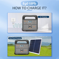 Générateur solaire portable 300W, nouvelle conception, charge rapide USB DC, lumière LED pour les voyages, la retenue de secours, le camping, l'extérieur
