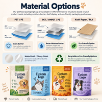 Sachets personnalisés imprimés pour friandises pour chiens, refermables avec fermeture éclair, fenêtre transparente, qualité alimentaire, pour snacks pour animaux, sacs Mylar vierges