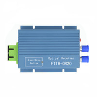 Receptor Óptico WDM FTTH ONU GPON CATV Modelo OR20