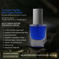 Sérum au peptide de cuivre bleu à 1% GHK-Cu, essence réparatrice anti-âge, OEM ODM, étiquette privée, logo personnalisé, faible MOQ, livraison rapide