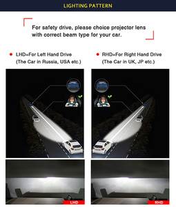 <span class=keywords><strong>Precio</strong></span> de fábrica al por mayor H4 Led lente de proyector 55W 7000LM 6000K no destructivo Plug and Play faro para actualización de actualización - Product Image 5