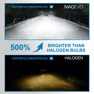 NAOEVO Led H4 120W MAX3 H11 H7 Faro Delantero Led 9005 9006 Canbus H1 H3 H15 Accesorios para Automóviles 12V 360 Kit Bombilla de Luz para Automóvil Focos Led H4 - Product Image 6