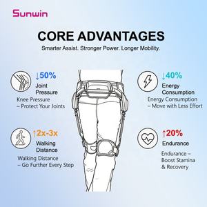 Nouvelle invention 2025 : Combinaison exosquelette intelligente en fibre de carbone avec assistance électrique IA pour la randonnée, l'escalade, la marche sur <span class=keywords><strong>sentier</strong></span> et l'amélioration de l'endurance et de la mobilité - Product Image 2