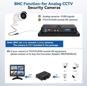 Eyoyo IPS 迷你安全摄像头监视器，带/VGA/AV/BNC 输入，适用于 <span class=keywords><strong>Raspberry</strong></span> <span class=keywords><strong>Pi</strong></span> 和 NVR 系统 - Product Image 5