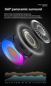 Nouveau haut-parleur sans fil magnétique portable <span class=keywords><strong>2</strong></span> en 1, mini caisson de basses extérieur avec 360 °   Haut-parleur basse fréquence en métal coloré à LED clignotantes - Product Image 4