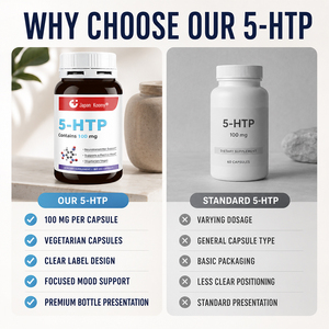 Cápsulas Dietéticas Shecome 5-HTP, Suplemento de Neurotransmisores para Adultos, Favorece el Sueño, 60 Cápsulas, Cápsulas de 5-HTP - Product Image 4