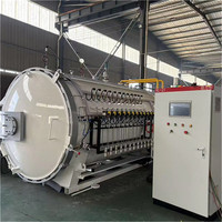 Autoclave composite pour pales d'éoliennes et drones, four haute pression à contrôle automatique par PLC avec uniformité de température